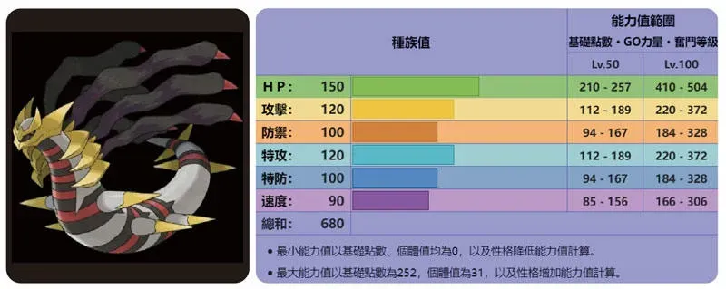 圖：步驟 1 畫面